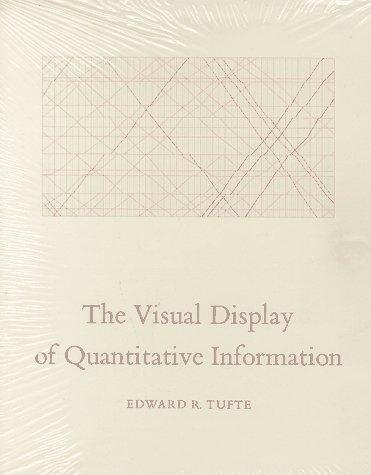 Edward R. Tufte: The Visual Display of Quantitative Information (1992, Graphics Press)