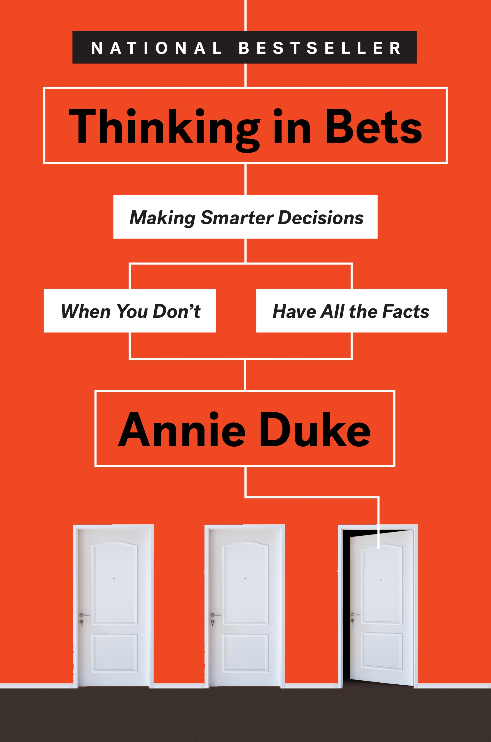 Annie Duke: Thinking in bets (2018)