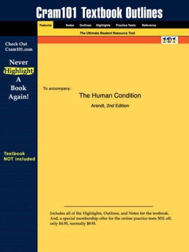 Hannah Arendt: The Human Condition (Paperback, 2006, AIPI)